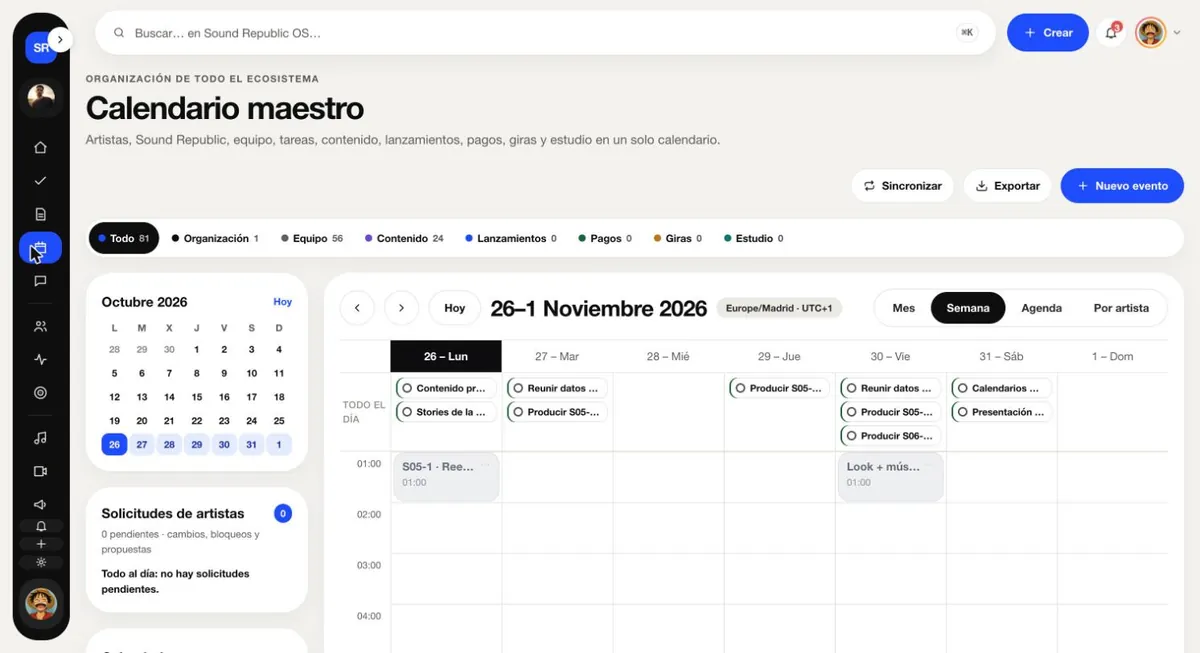 Plataforma SaaS · Sound Republic OS